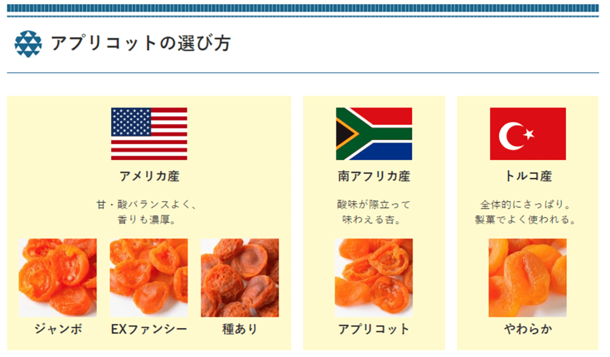 あんずのドライフルーツはどうやって作られるか知ってますか